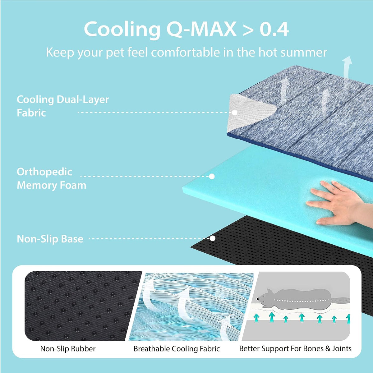 Dog Cooling Mat for Large Dogs, 30"x20" Memory Foam Pet Pad