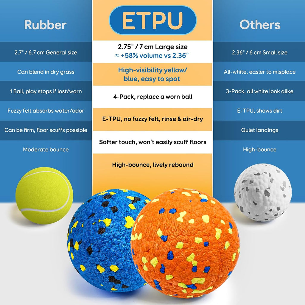 Kimee Dog Balls Tennis Balls for Aggressive Chewers, ETPU Balls 4 Pcs 2.75" | Indestructible Dog Chew Toys Tennis Balls High Bouncy Floating Dog Water Balls Fetch Toys for Small Medium Large Puppies