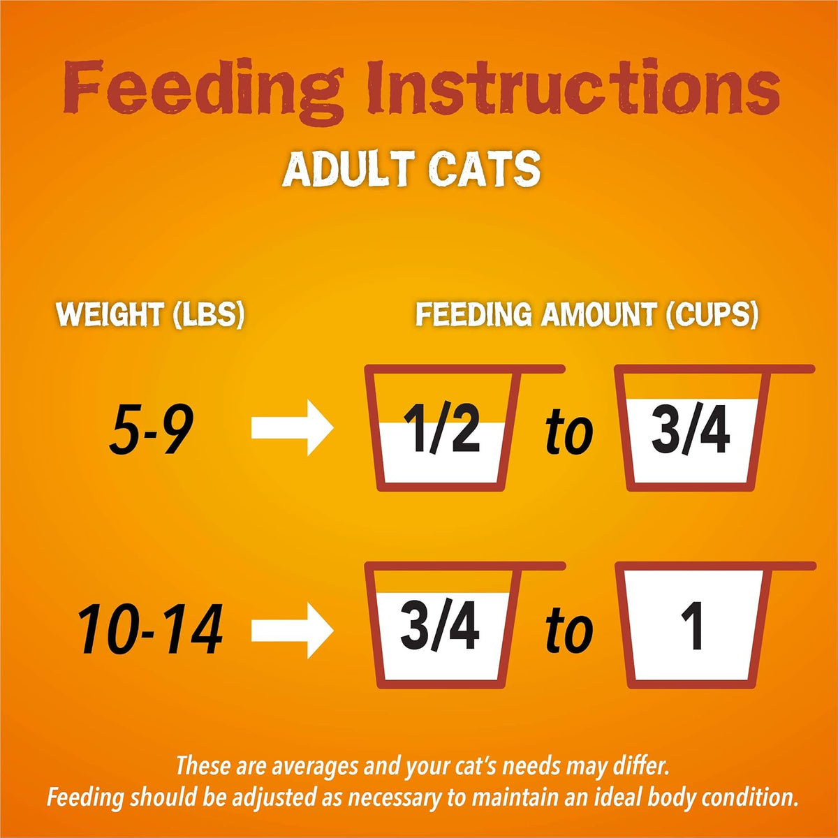 Purina Friskies Dry Cat Food, Tender & Crunchy Combo - 6.3 lb. Bag