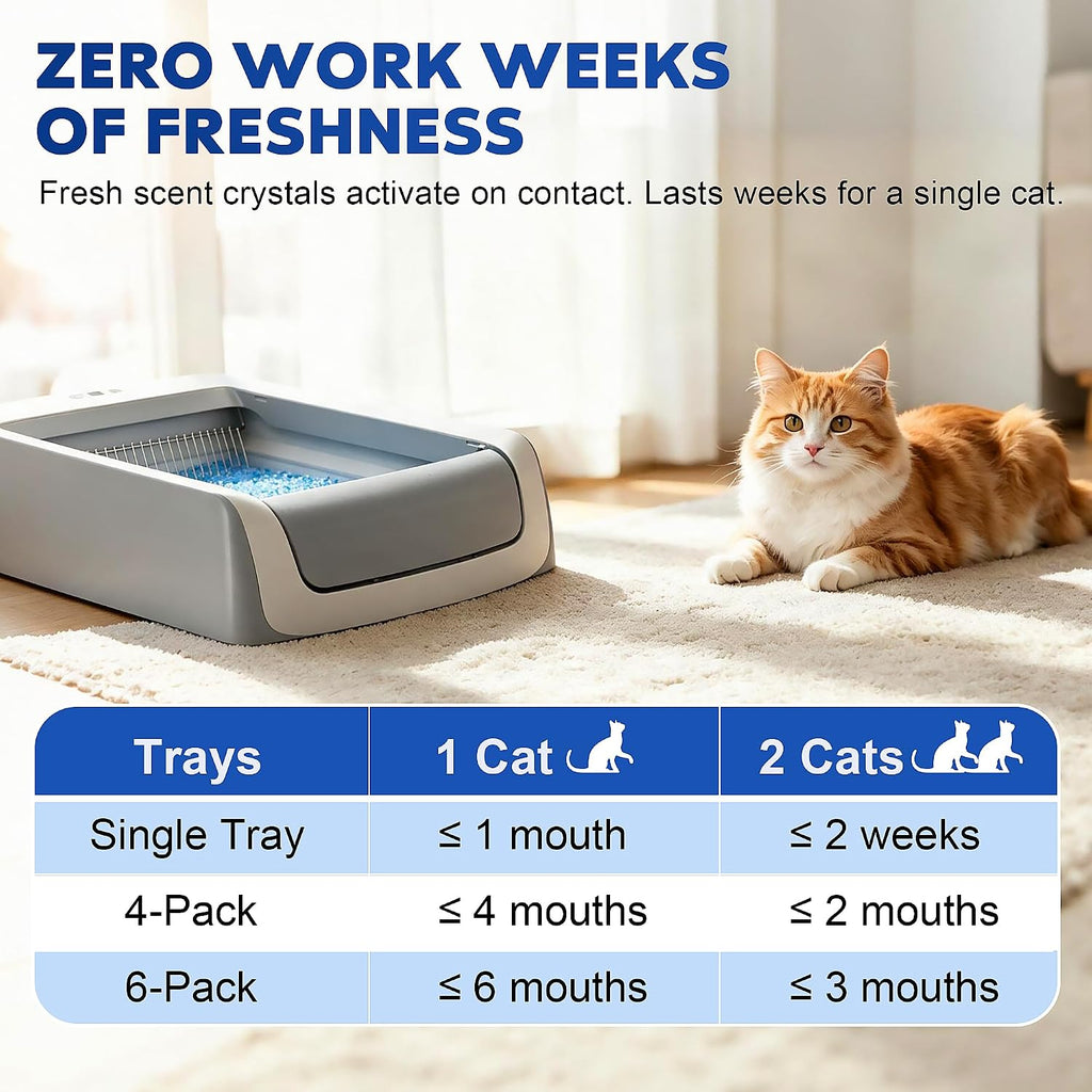 Crystal Cat Litter Tray Refill for PetSafe Litter Box, Blue 6-Pack | Pre-Filled Disposable Tray for Auto Self-Cleaning Machine, No-Scoop Replacement Liner, Non-Clumping Silica, Odor/Leak-Proof