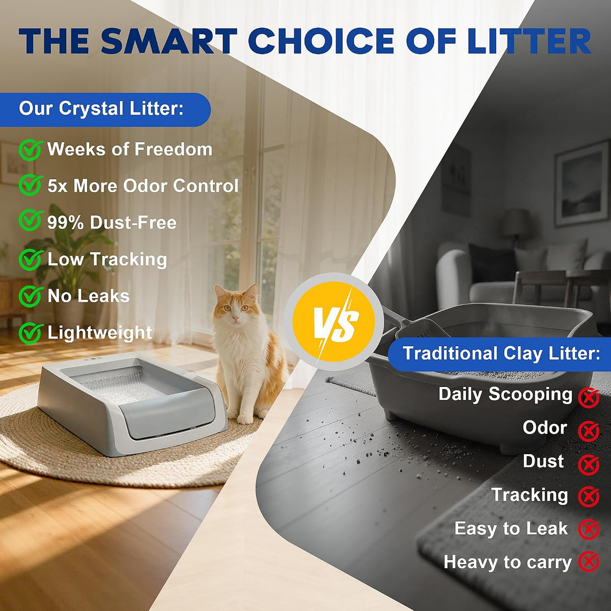 Crystal Cat Litter Tray Refill for PetSafe Litter Box, White 4-Pack | Pre-Filled Disposable Tray for Auto Self-Cleaning Machine, No-Scoop Replacement Liner, Non-Clumping Silica, Odor/Leak-Proof