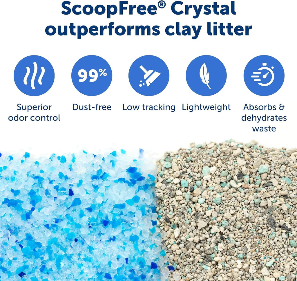 PetSafe ScoopFree Reusable Tray with Crystal Litter, Fresh Scent, 4.3Lb Bag