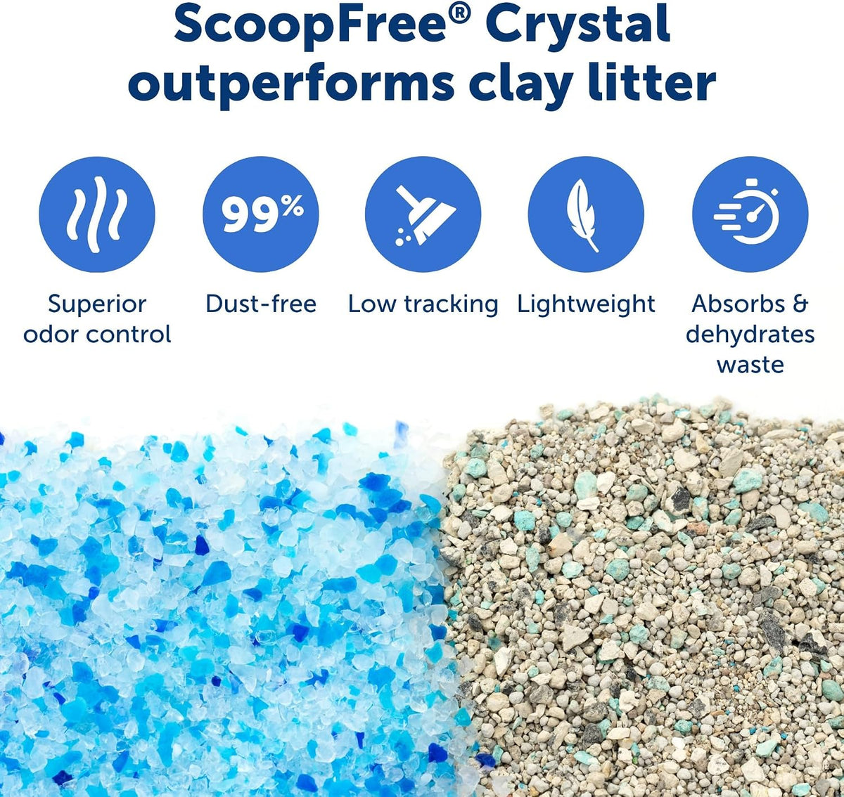 PetSafe ScoopFree Reusable Tray with Crystal Litter, Fresh Scent, 4.3Lb Bag