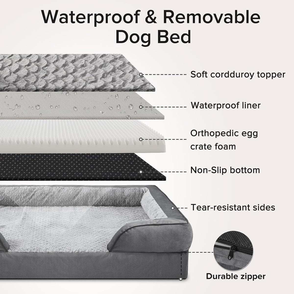 INVENHO XXL Plus Orthopedic Dog Beds Large Sized, XL Washable Dog Sofa with Egg-Crate Foam, Waterproof Lining and Non-Skid Bottom