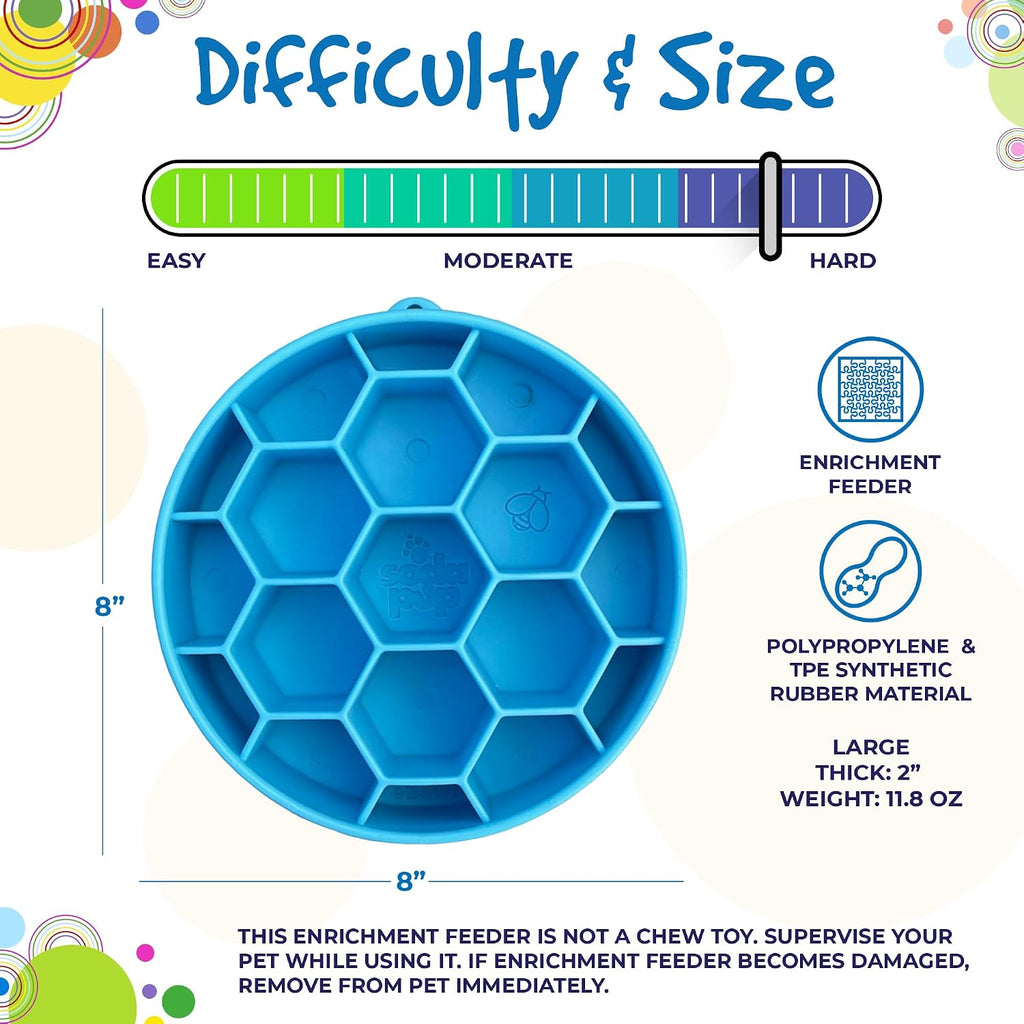 SodaPup Honeycomb Enrichment Bowl – Durable Enrichment Feeder Made in USA from Non-Toxic, Pet-Safe, Food Safe Material for Mental Stimulation, Slowing Down Eating, Healthy Digestion, & More