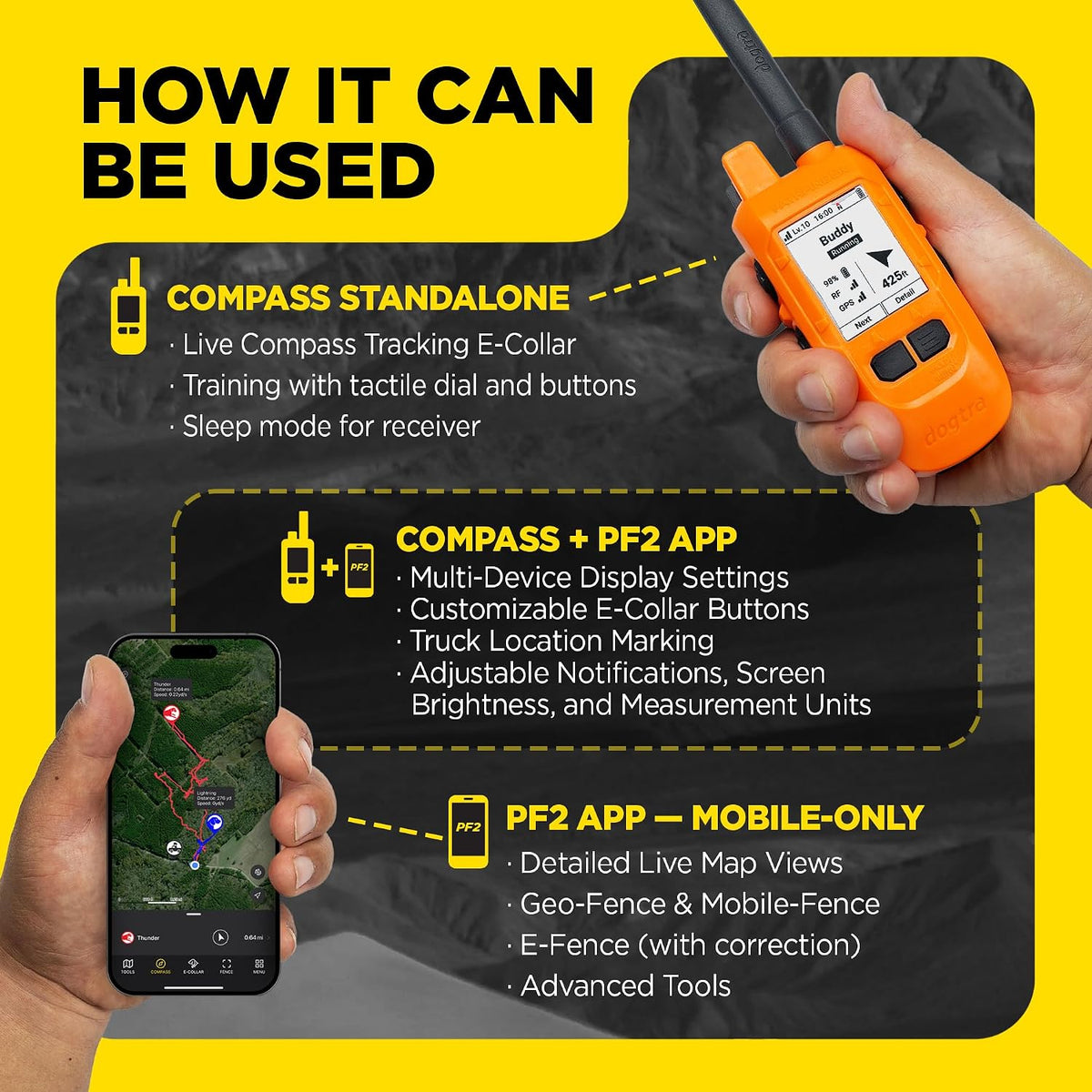 Dogtra PATHFINDER2 MINI Compass Live GPS Dog Tracking & Training System - 4-Mile Range E-Collar Handheld with No Subscription, Offline Maps, GPS Fence, Expandable up to 21 Dogs, for Dogs 25+ lbs