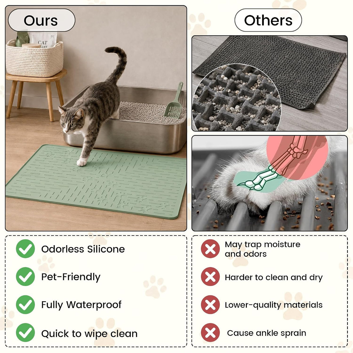OHMO Cat Litter Mat 23.5x16 Silicone Trapping Mat Sage Green | for Kitty Litter Box, Easy Clean, BPA Free Rubber, Center Litter Collection, Easy Pour-Back, Waterproof, Odor-Resistant