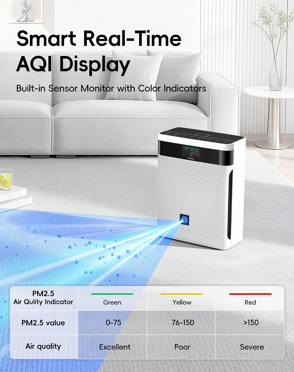 Air Purifier for Home Pets, HEPA Washable Filter for Pet Hair Odor