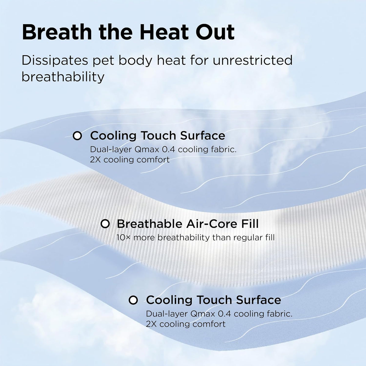 Bedsure Breathable Lightweight Cooling Blanket for Bed, Q-MAX>0.4, Twin