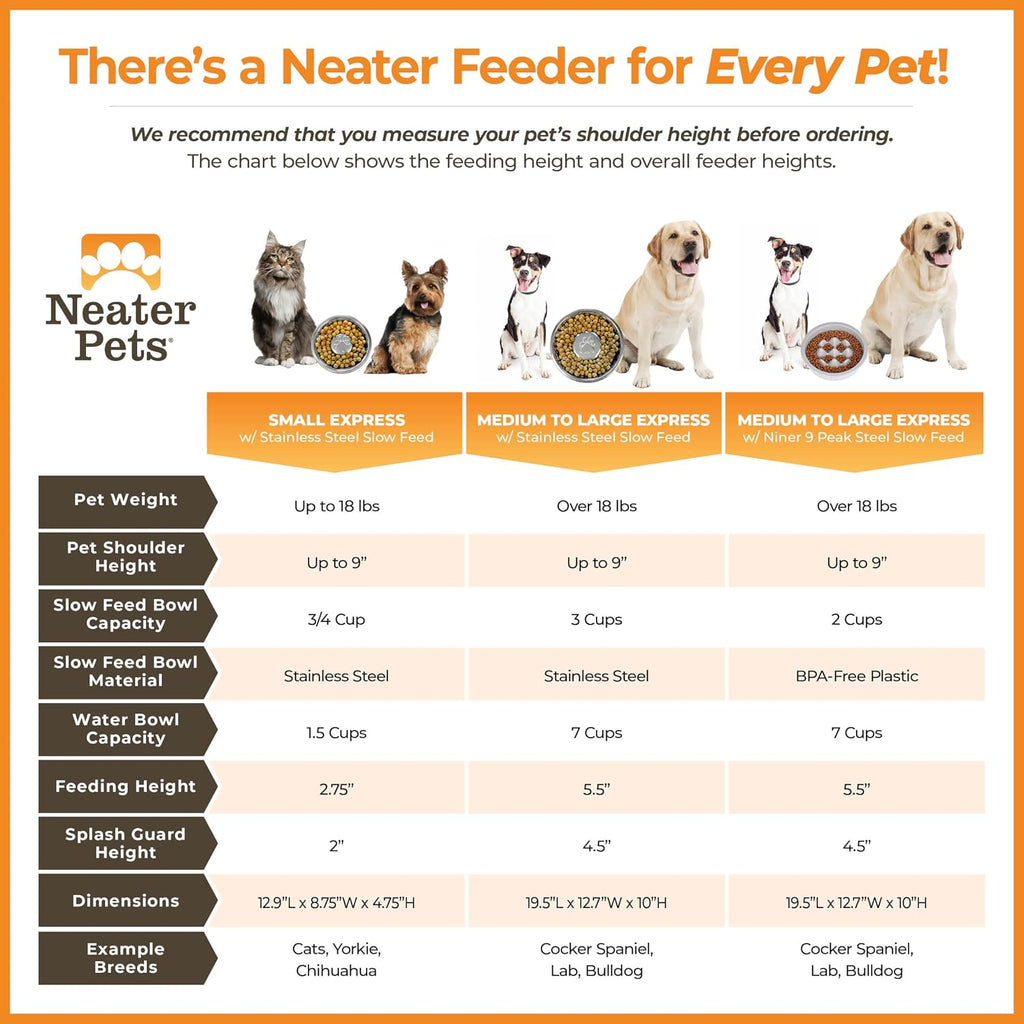Neater Feeder Express Mess Proof Dog Bowls Elevated for Medium and Large Breed – Made in USA – No Spill Raised Slow Feeder Elevated Dog Bowl Stand, Slow Feed Food and Water Bowl Set, Cappuccino