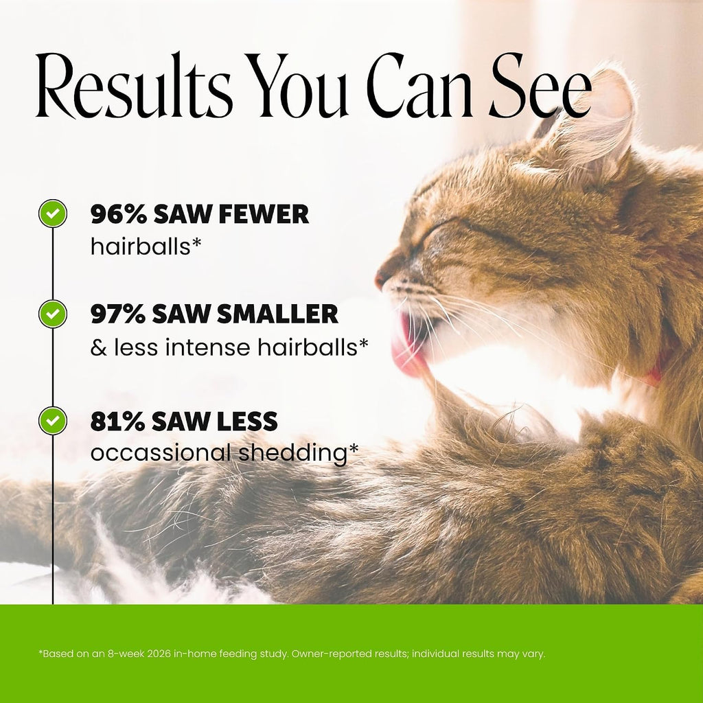 Pet Honesty Vet Backed Cat Hairball Remedy Chews, Chicken, 180-Day Supply