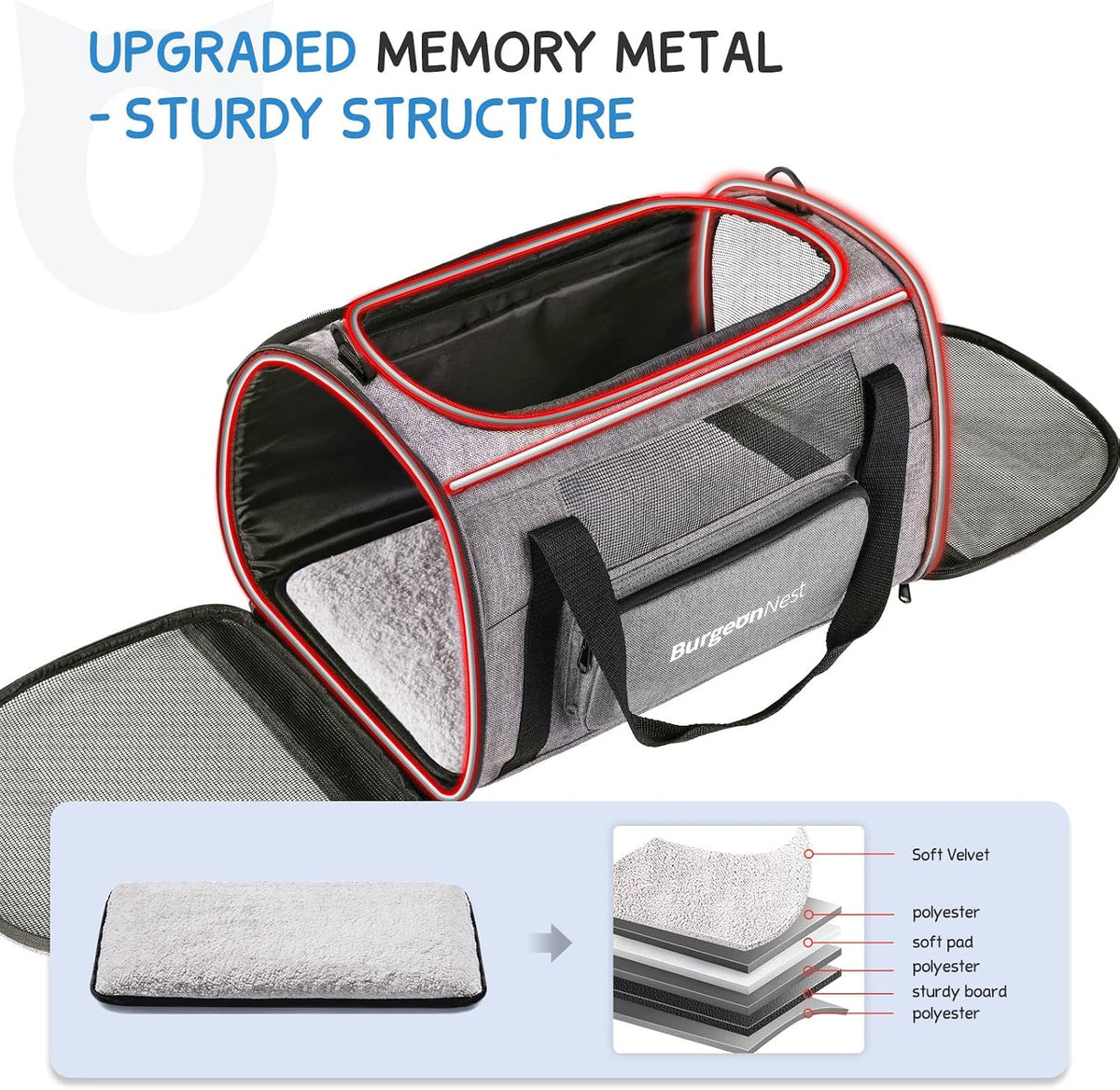 BurgeonNest Cat Carrier up to 20 Lbs, Portable Top Load Pet Travel Bag