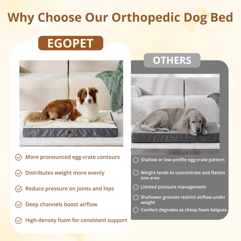 EGOHOME Comfort Orthopedic Egg-Crate Foam Flat Dog Bed, Beige, 35x23