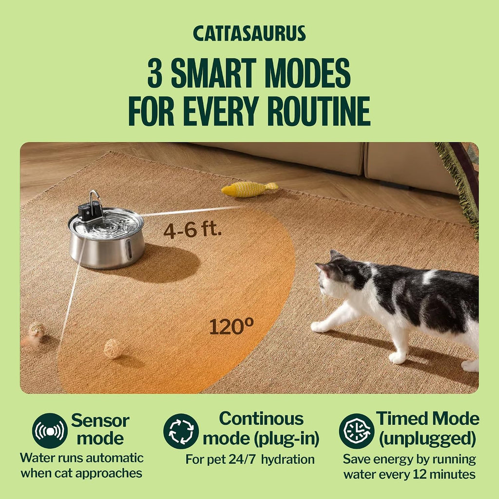 Cattasaurus 135oz Wireless Cat Water Fountain, 304 Stainless Steel Automatic Water Dispenser for Cats, Ultra Quiet, Smart Sensor, 6-Layer Filtration (Silvery, Fountain + 6 Filters (6-Week Supply))