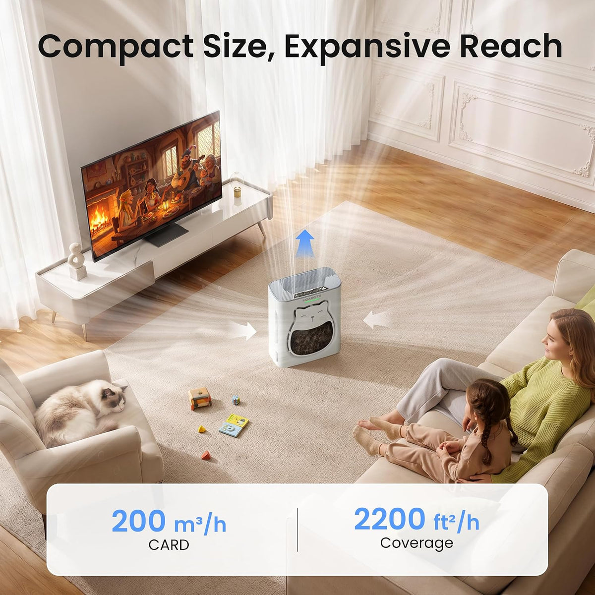 Pet Air Purifier for Home, H13 HEPA Washable Filter,Air Cleaner with APP&Air Quality Monitor for Pet Hair Dander Odor Allergies Pollutant Smoke Dust for Large Rooms 2200 Ft², Auto Mode,P365 White