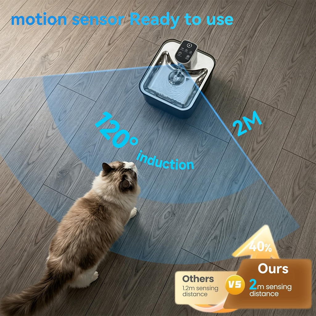 Cordless Battery Rechargeable Cat Water Fountain 3.5L Stainless Steel Tray