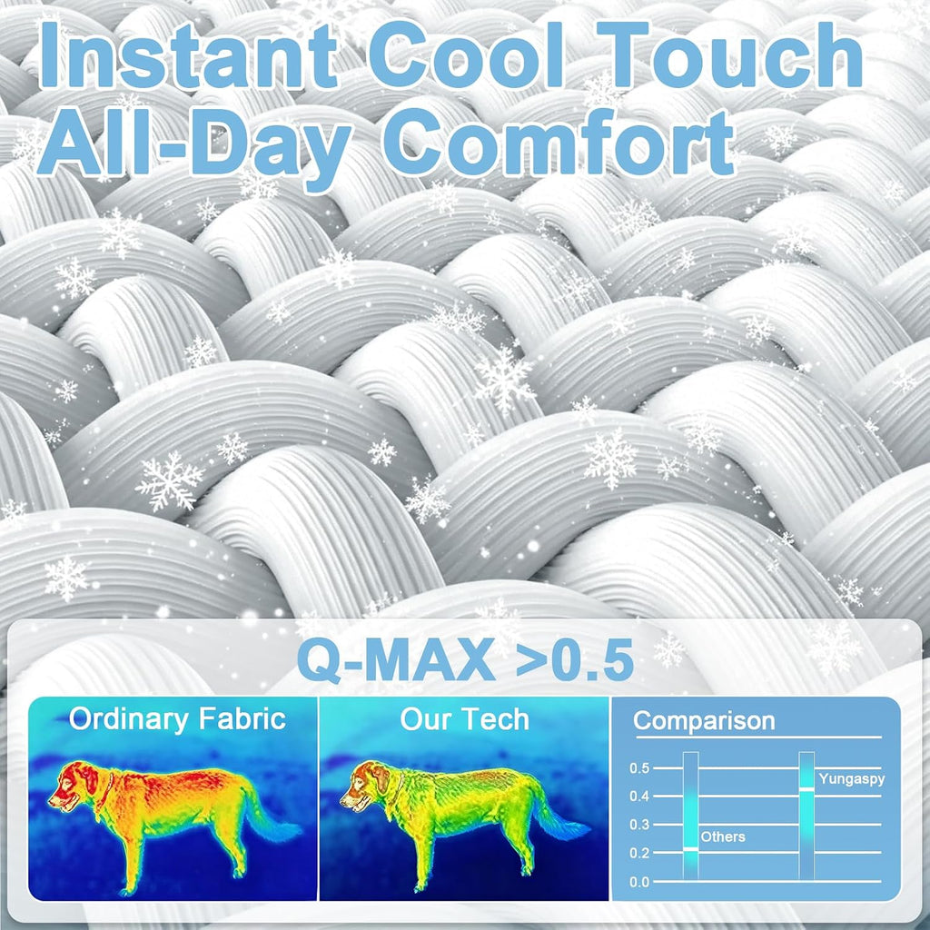 Cooling Mat for Dogs Cats,Pet Dog Cooling Mat Blanket for Dogs,36x24, Grey
