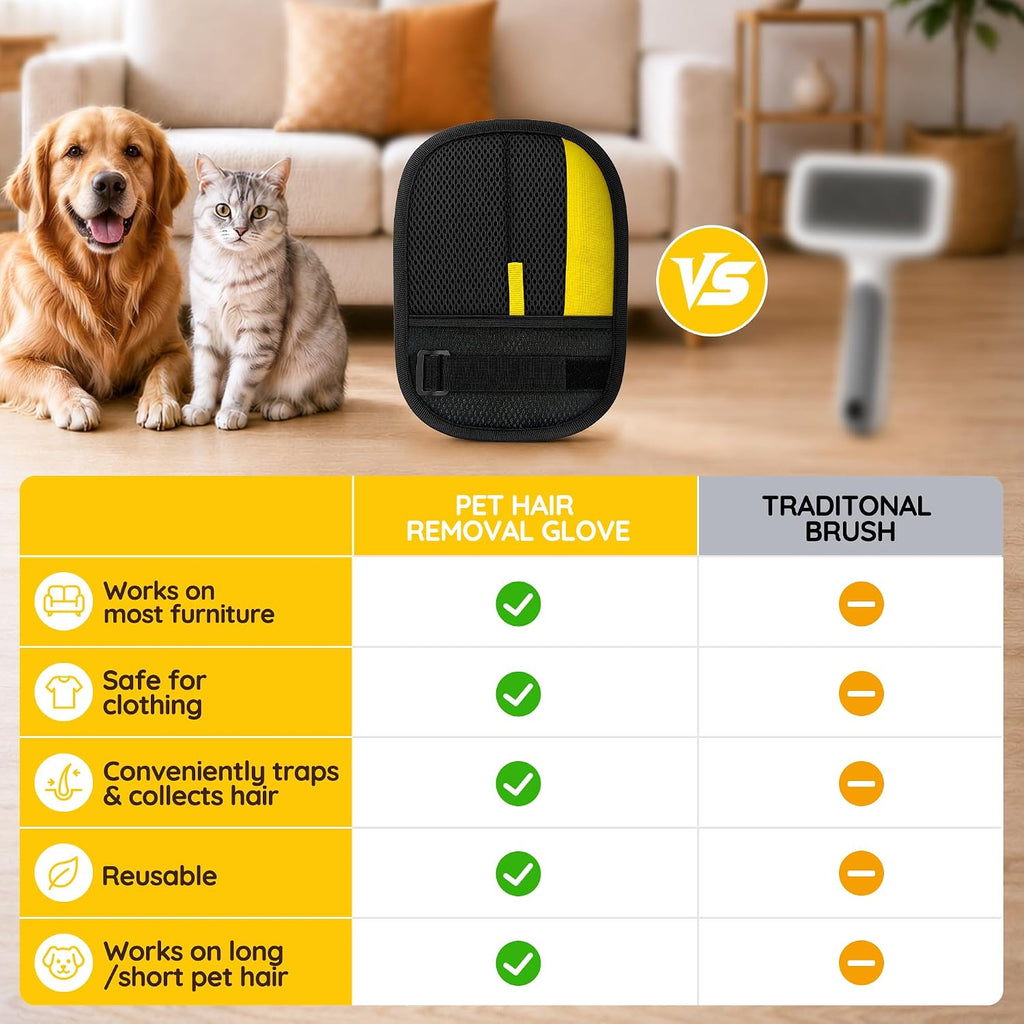 Pet Hair Removal Glove: Static Friction Clumps 95% Fur Fast