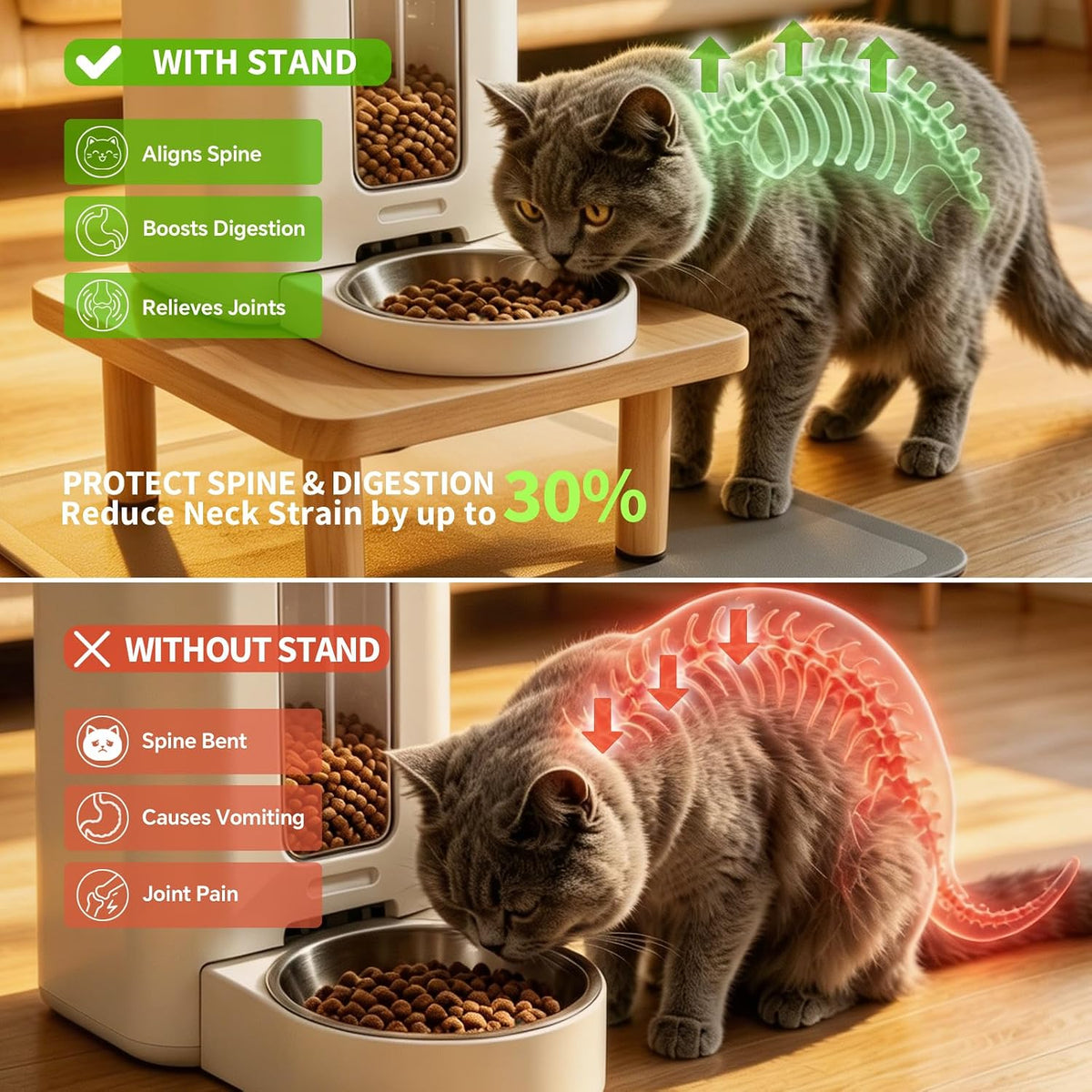 Cat Feeder Stand, Elevated Cat Food Stand for Automatic Feeders & Bowls