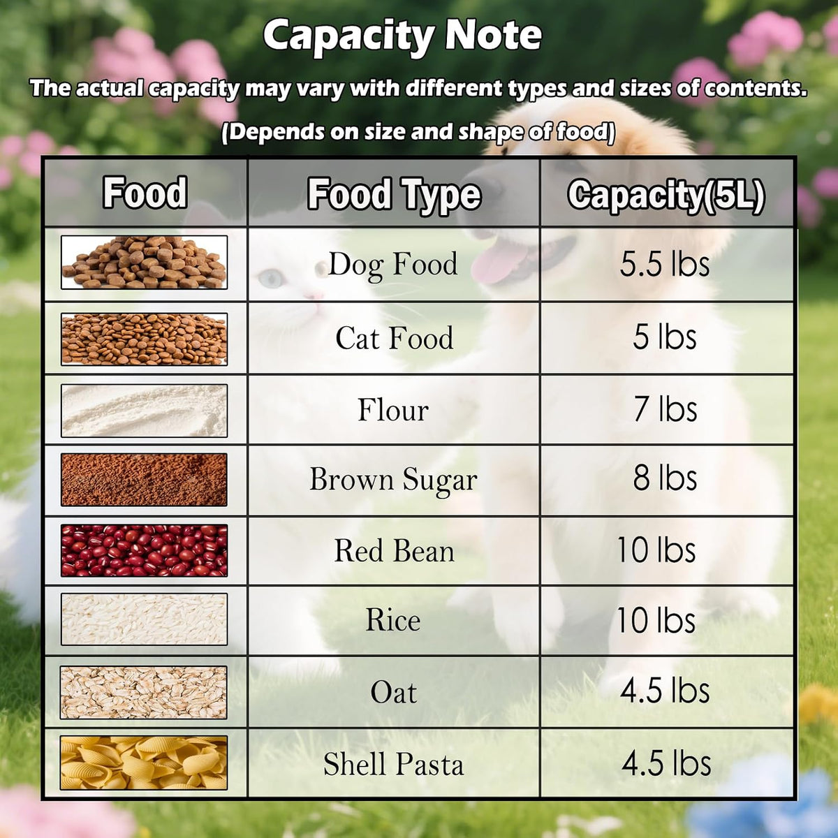 Dog Cat Food Storage Container with Cup (Dark Olive, 5L)