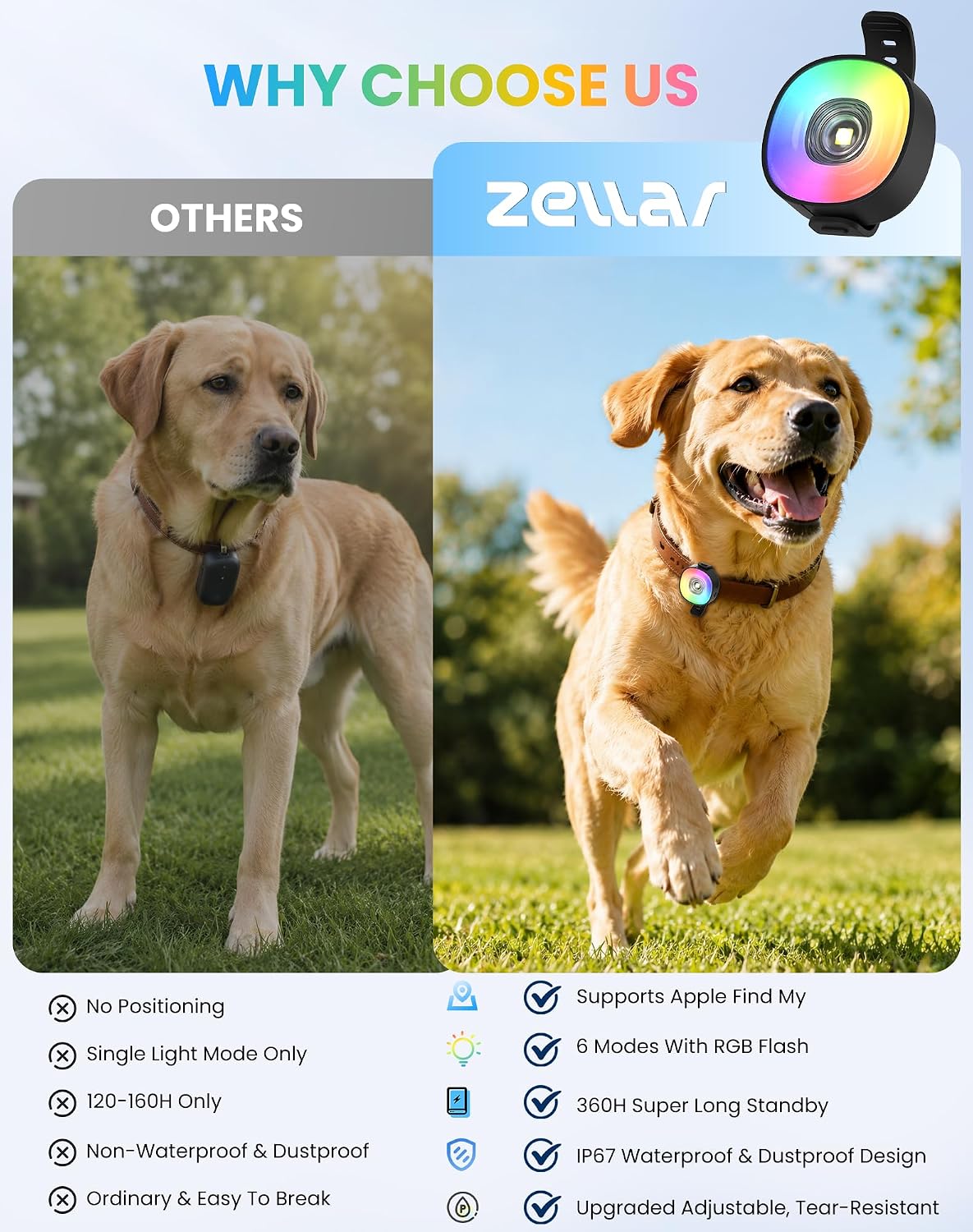 Zellar 2-in-1 Dog Tracker GPS with LED Light, Pet GPS for Pets,Rechargeable