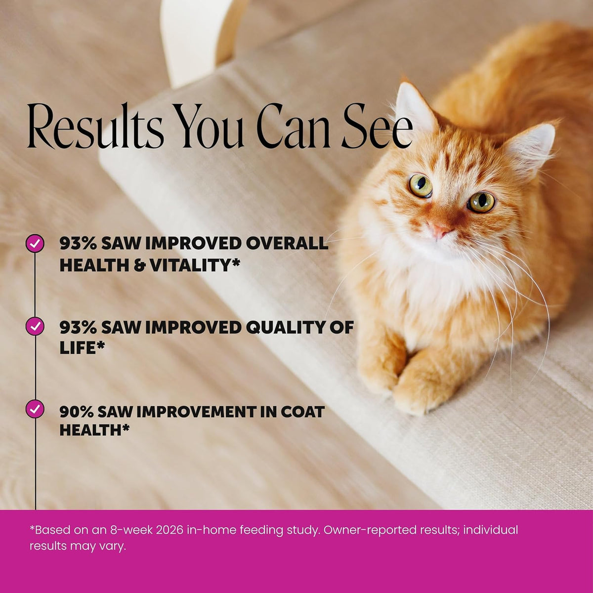 Pet Honesty Vet Backed Multivitamin Taurine for Cats, Tuna, 30-Day Supply