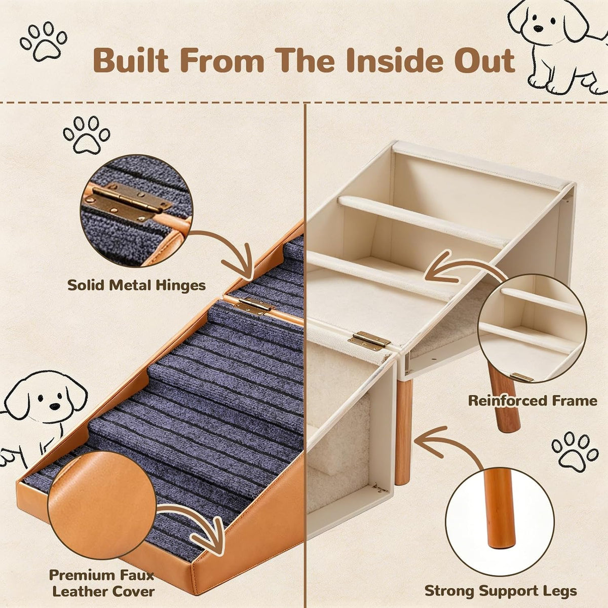 Pet Stairs for High Beds Foldable,Dog Steps for Large Dogs 21.06" H
