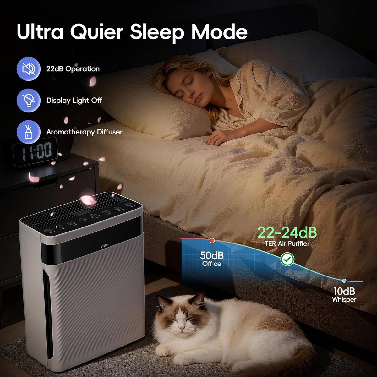 Air Purifier for Home Pets, HEPA Washable Filter for Pet Hair Odor