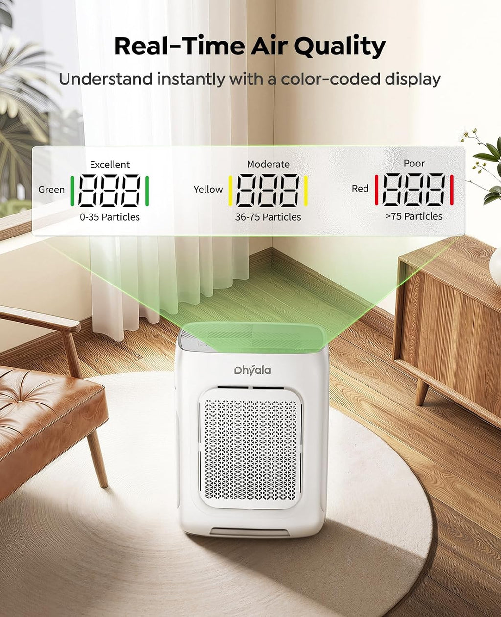 Air Purifier for Home Bedroom Large Room up to 3000Ft², HEPA Air Purifier with Washable Double-Sided Filters, Smart WiFi, AQI Display, Air Cleaner for Pets, Dust, Pollen, 15dB Sleep Mode, Fragrance