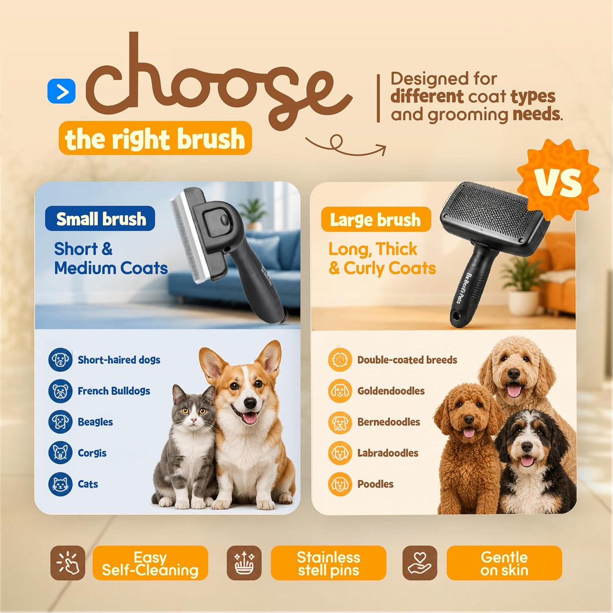 Be Best Pets Deshedding Brush for Dogs & Cats - Pet Undercoat Rake Tool | Professional Grooming Tool, Removes Loose Fur, For Thick Double Coats, Heavy Shedding, All Breeds 