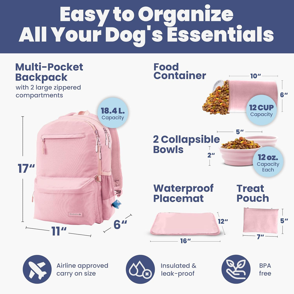 Rubyloo Dog Travel Backpack for Supplies - Dog Diaper Bag with Travel Bowls | 2 BPA-Free Bowls; Food Container & Treat Pouch; Placemat; Laptop Sleeve; Poop Bag Dispenser, Hiking, Camping & Road Trips,