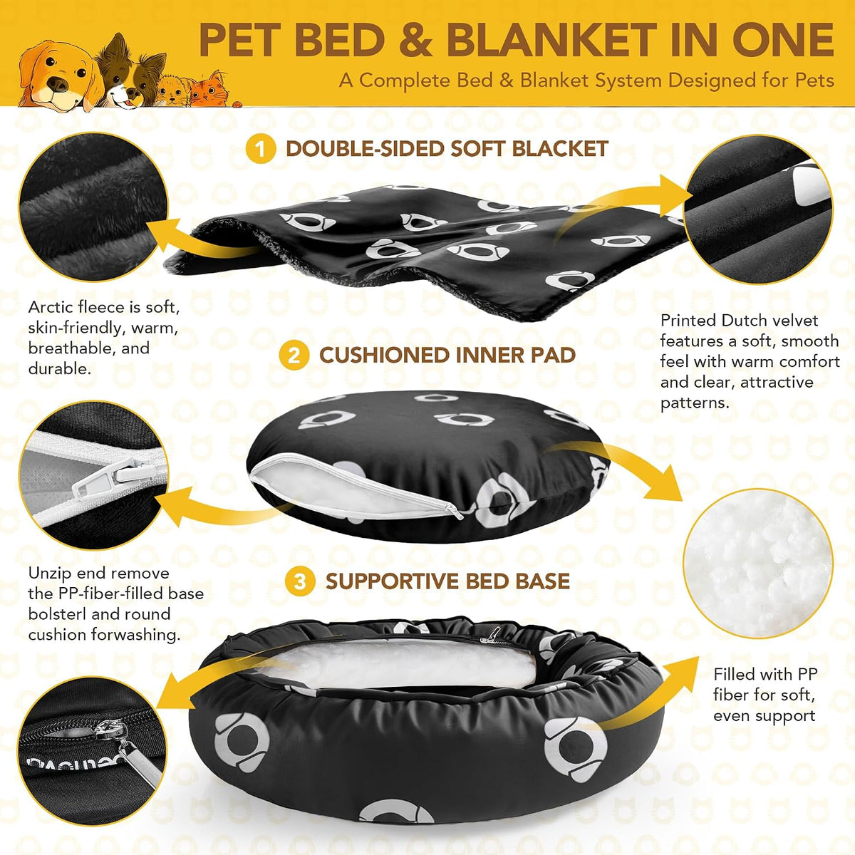 PETNOVO Dog Bed with Reversible Blanket for Cats and Small to Medium Dogs