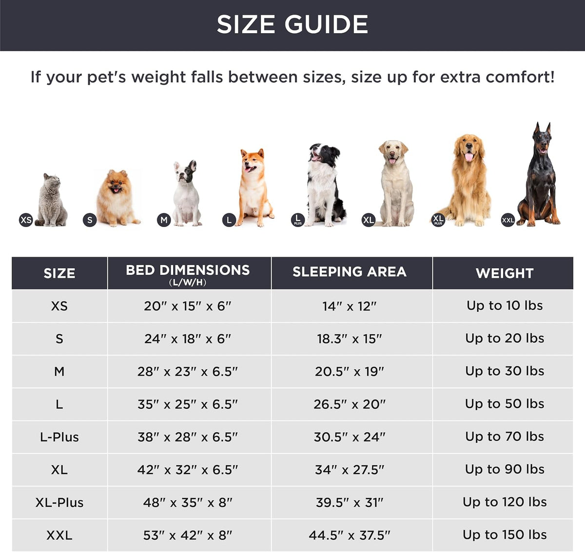 Bedsure Orthopedic XL Dog Bed Extra Large Washable Original Design