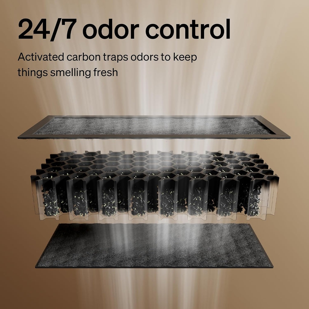 PETLIBRO Carbon Filter Replacement 2 Pack for Luma Automatic Cat Litter Box