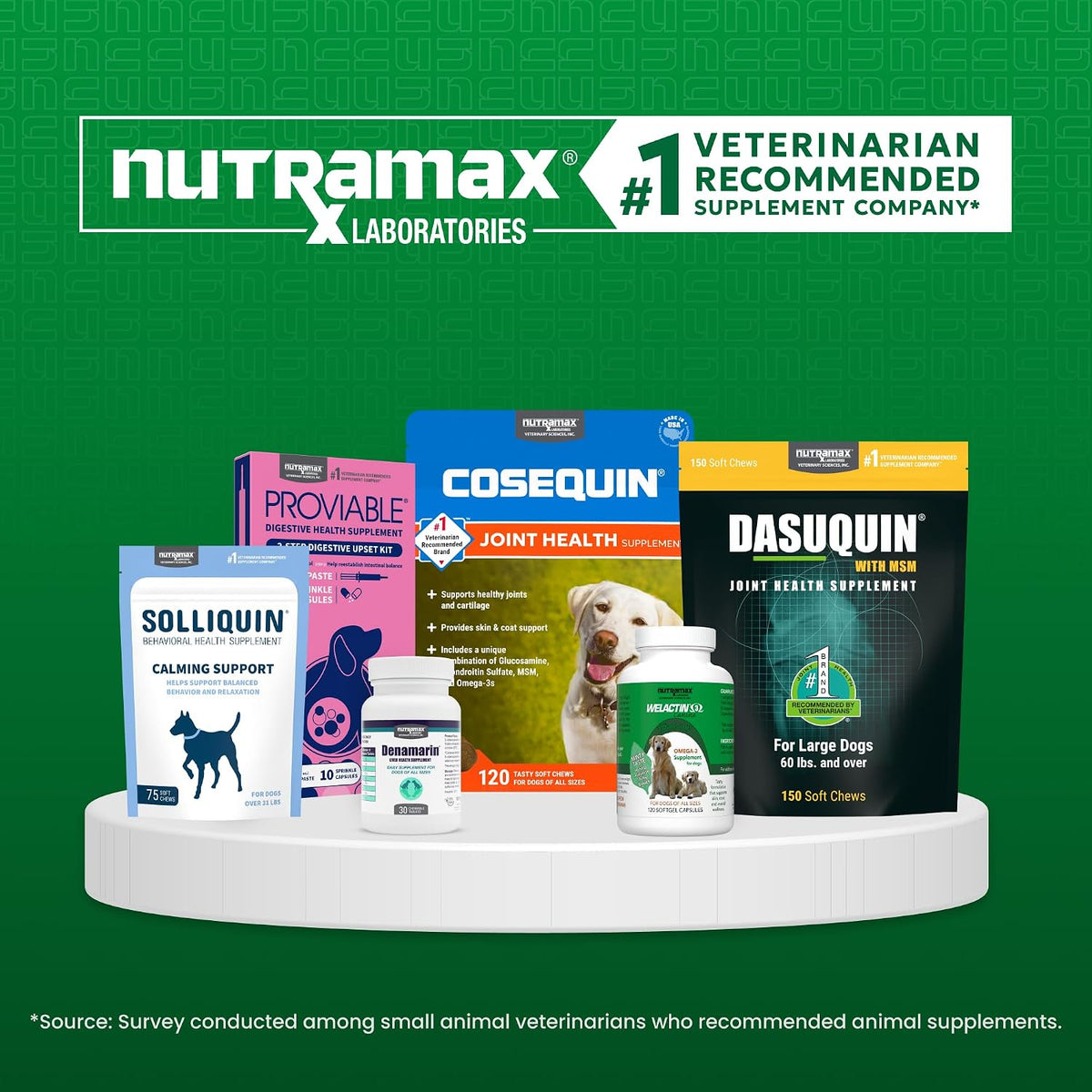 Nutramax Laboratories NARAQUIN™ Dietary Phosphate Binder + Renal Support Supplement for Cats & Dogs, 60 Count