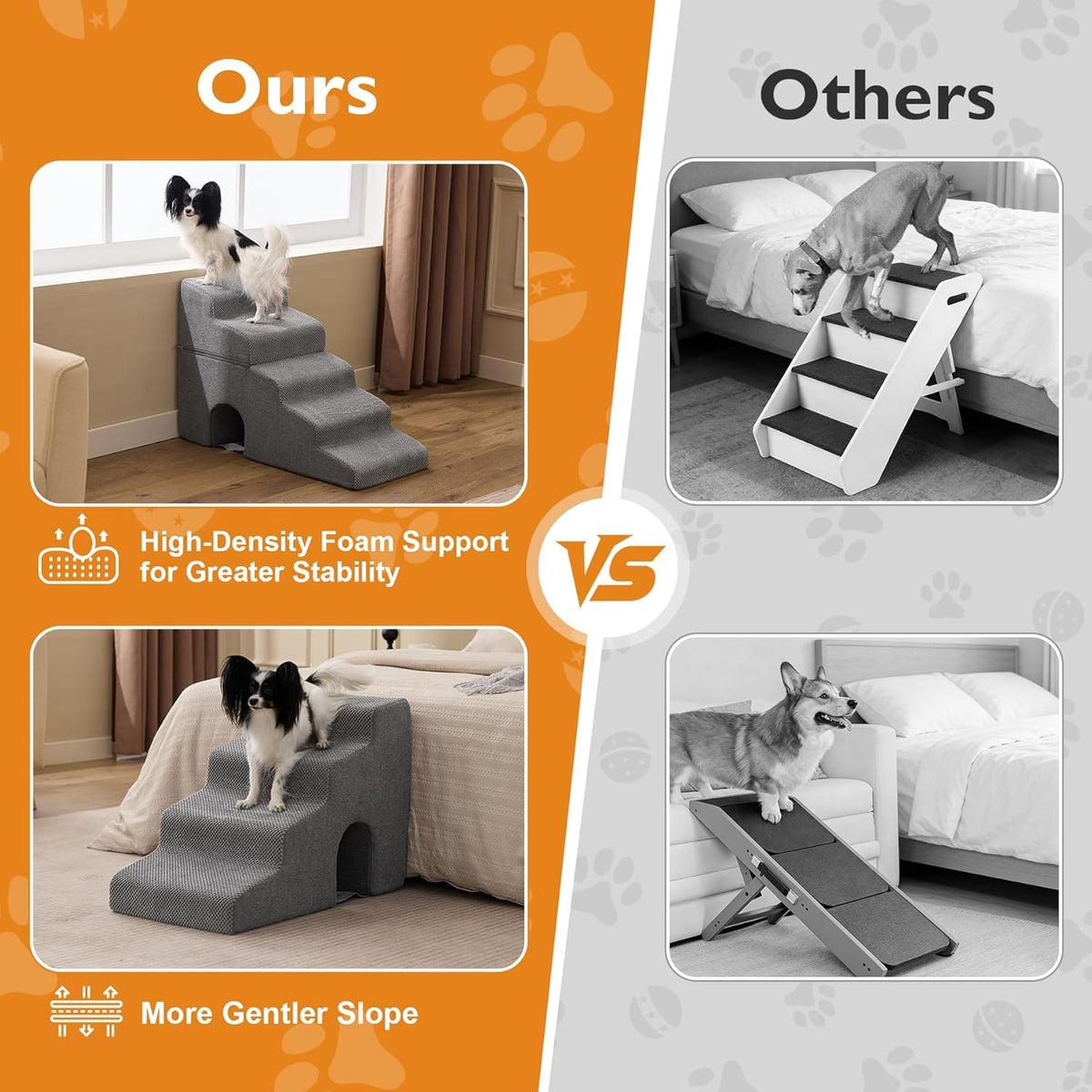 Ahpmeoa Dog Stairs for Bed 23'' H, 5-Step Dog Steps for High Bed, Grey
