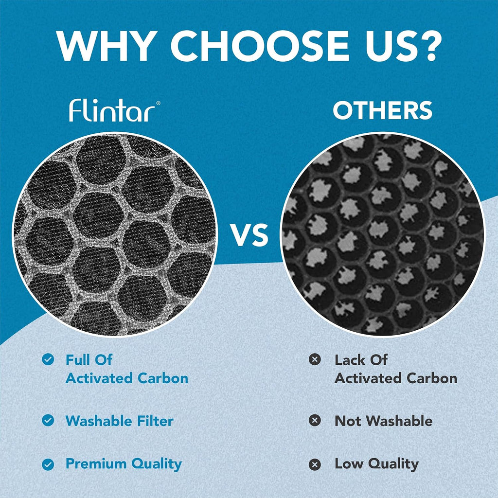 LV-H132 Filter, Compatible with Levoit LV-H132 Air Purifier, 4-Pack