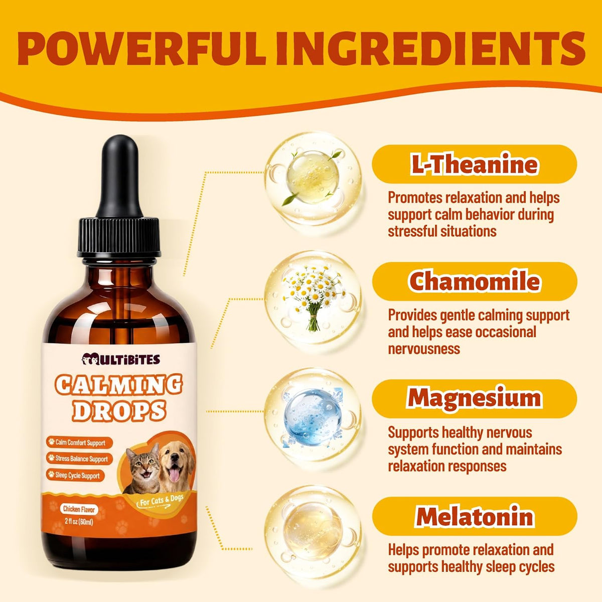 2 fl oz Calming Drops for Dogs &Cats, Liquid Melatonin Sleep Aid