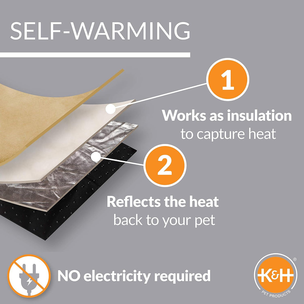 K&H PET PRODUCTS Self-Warming Crate Pad Gray Small 20 X 25 Inches
