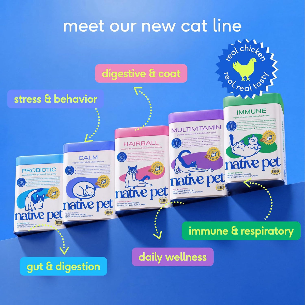 Native Pet Probiotic for Cats - Chicken Flavored Cat Digestive Support