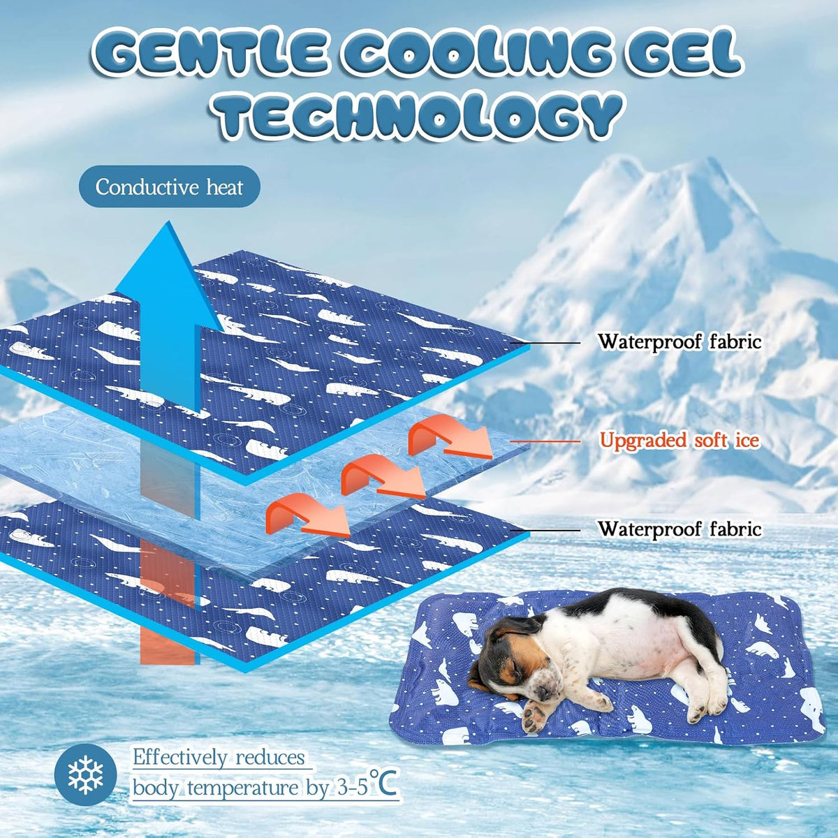 Nuanchu Pet Cooling Mat, Royal Blue Bear, 11.81 x 19.69 Inches, 1 Pcs