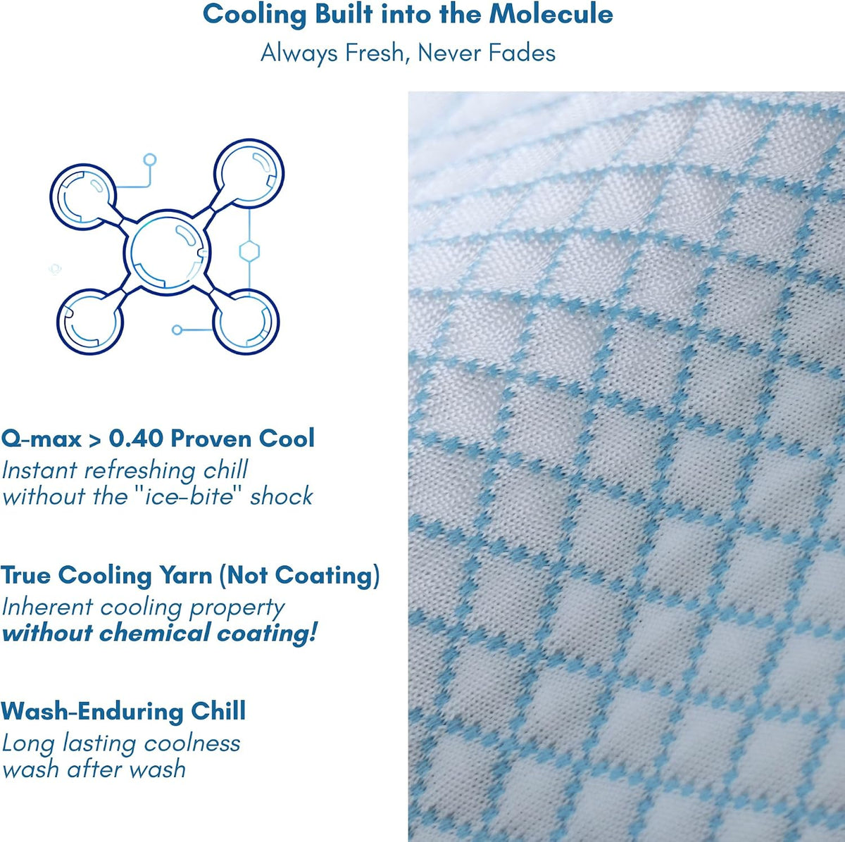 petfelix FrostEase Dog Cooling Mat, Cooling Dog Bed and Cooling Pad for Dog with Qmax 0.4 Yarn, Breathable 3D Airflow Layers, Machine Washable Non Slip Base for Pets, Blue, XXL, 55"*36"
