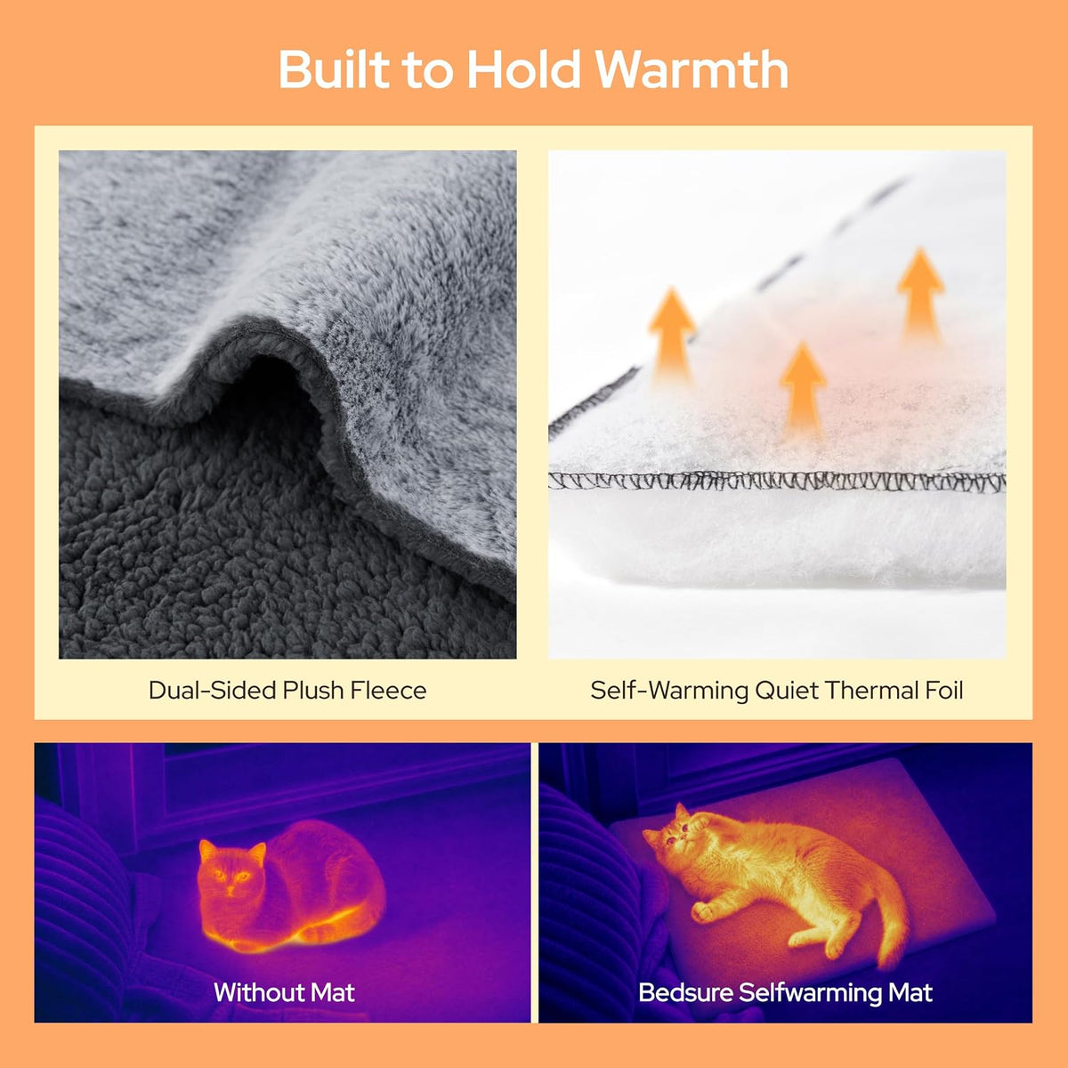 Bedsure Self Warming Cat Bed Mat,Large Pet Extra Warm Self Heating Cat Pad