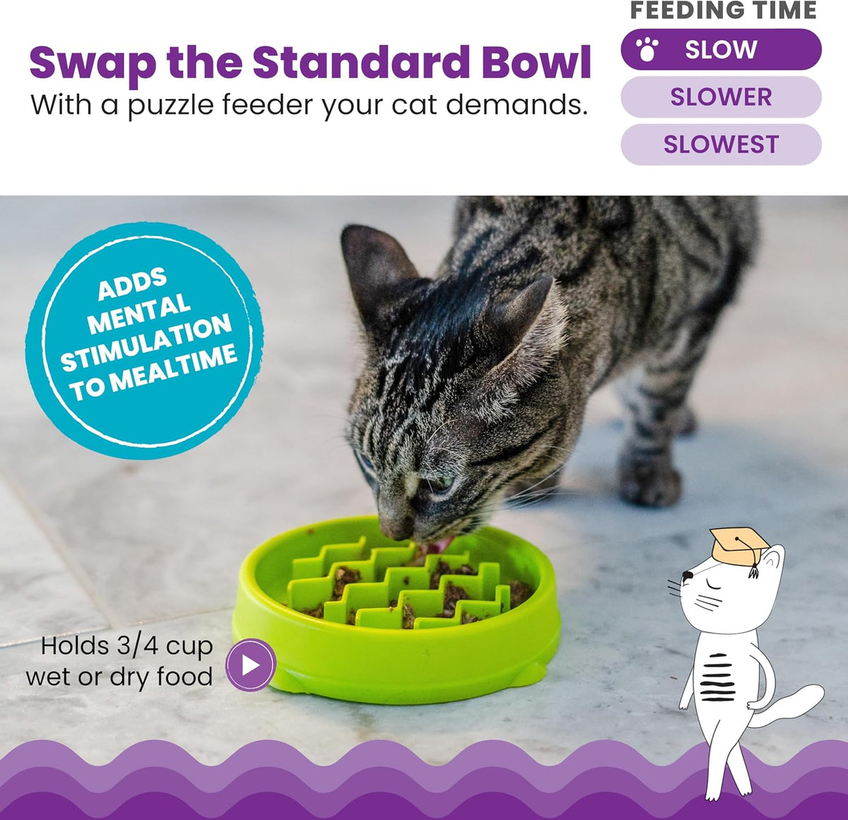 Catstages Kitty Slow Feeder Bowl for Cats & Kittens, 3/4 Cup, Green, 5"
