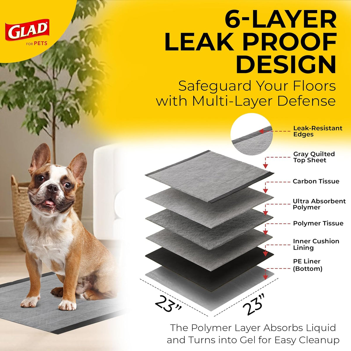 Glad for Pets Activated Carbon Disposable Dog Training Pads, 50 Count | Ideal for puppies, senior dogs, incontinence, and post-surgery, ultra-absorbent, keeps floors & crates dry, 23 x 23 in