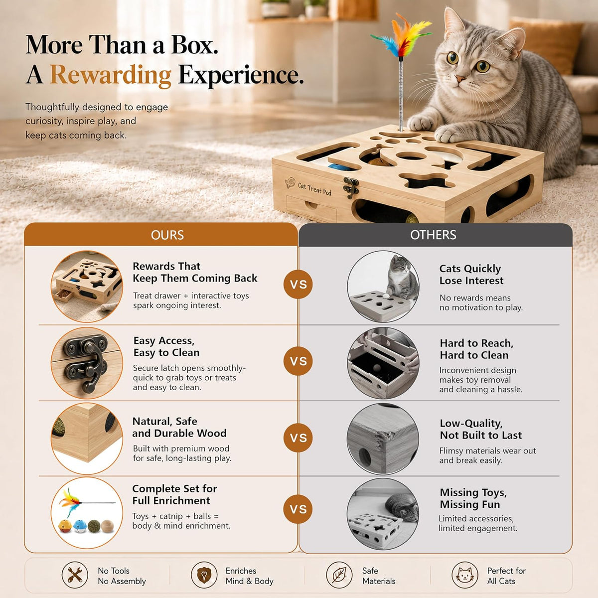 Cat Nail Scratch Puzzle Enrichment Box, Nail File Box with Flip-Top Lid