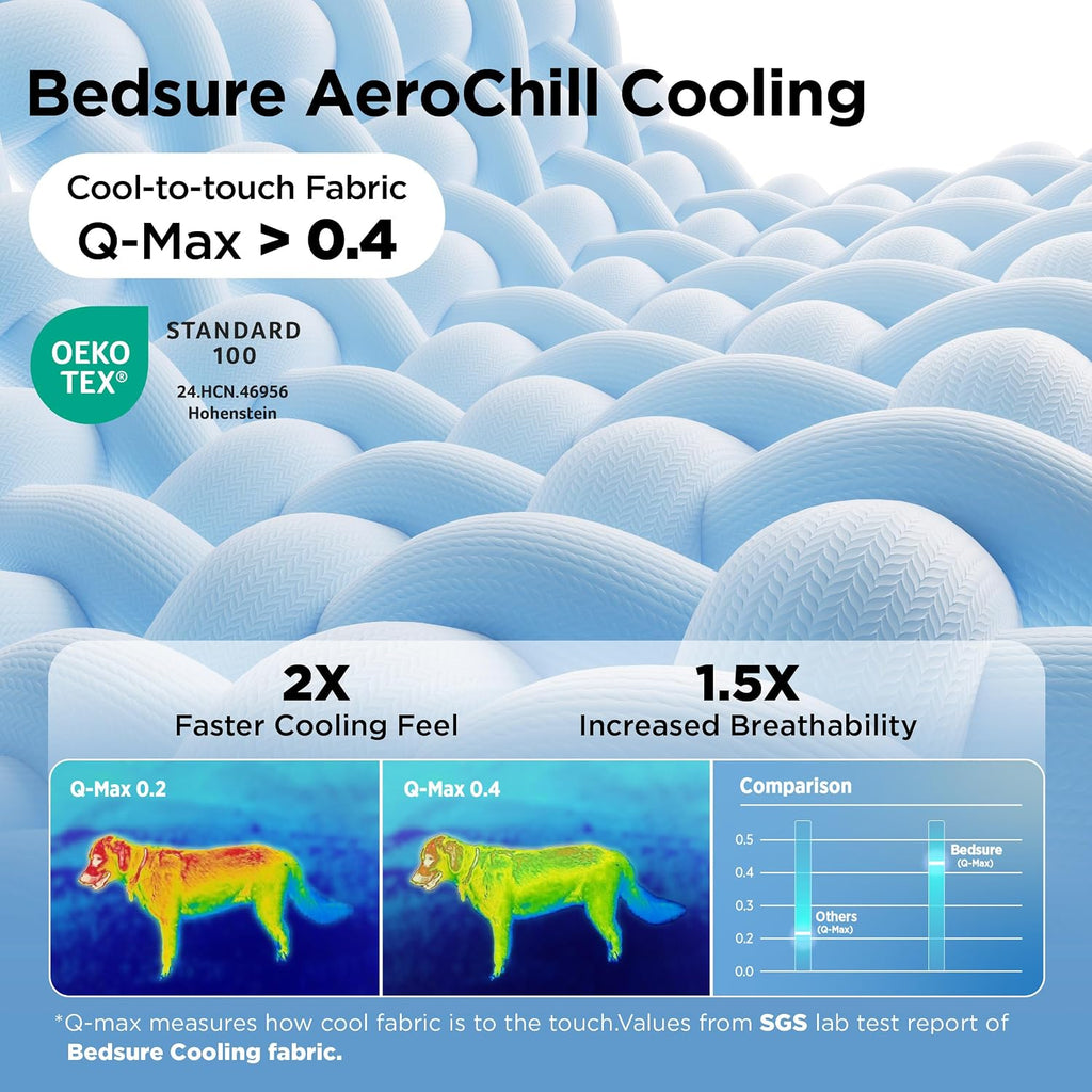 Bedsure Cooling Mat for Large Dogs,Washable Breathable QMax>0.4 Cool Fiber