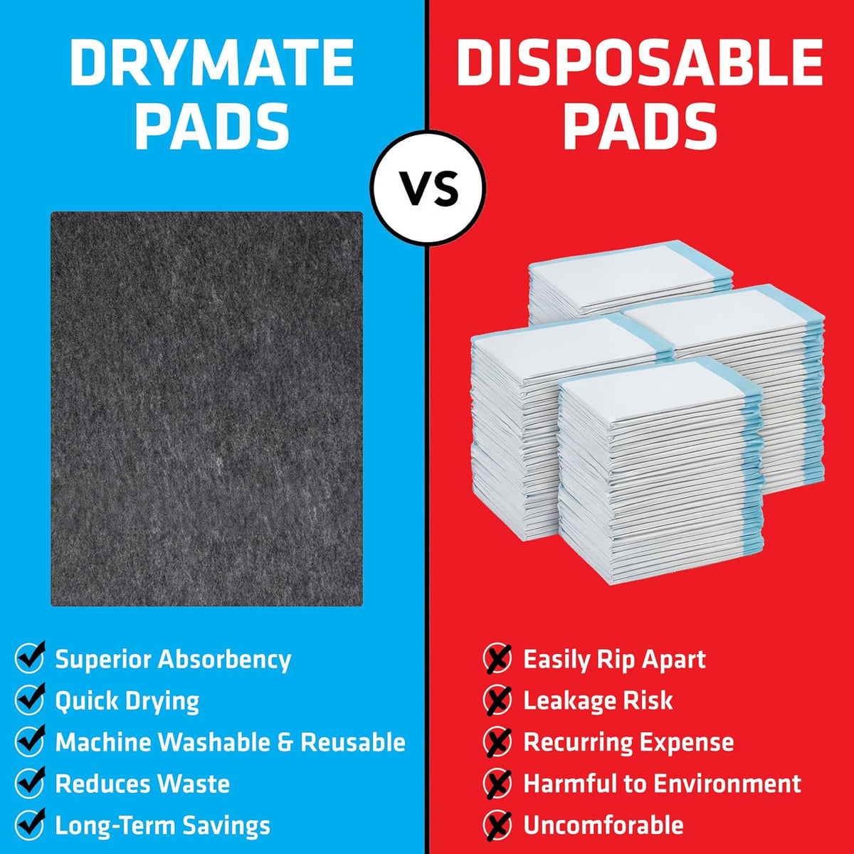 Drymate 2-Pack Washable Pee Pads for Dogs, 29x36, Reusable Puppy Pads