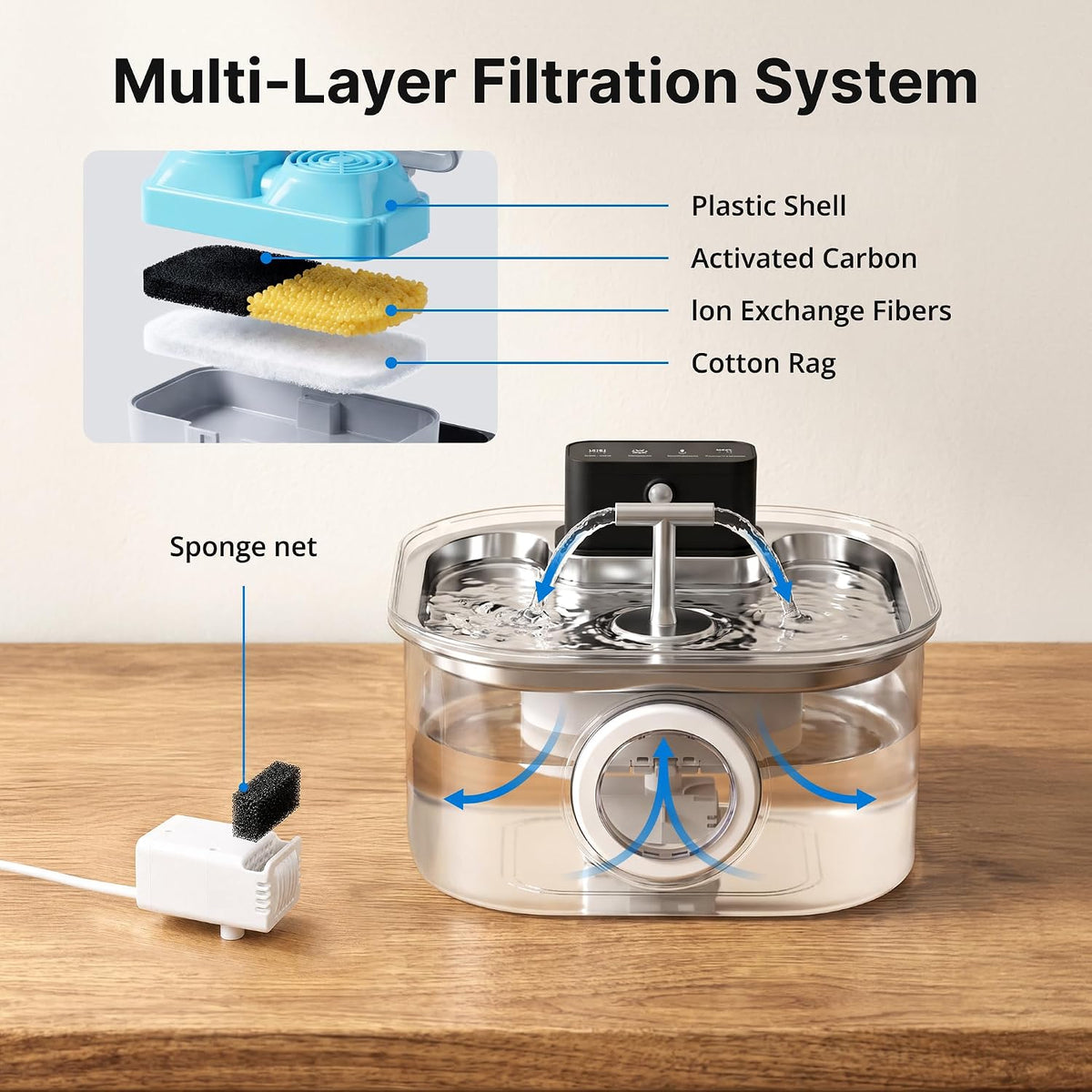 Wireless Cat Water Fountain Stainless Steel 3.2L, Battery Operated Pet Water Dispenser with Motion Sensor & Dual Stream Spout, Ultra Quiet Cordless Automatic Drinking Fountain for Cats Dogs Indoor,
