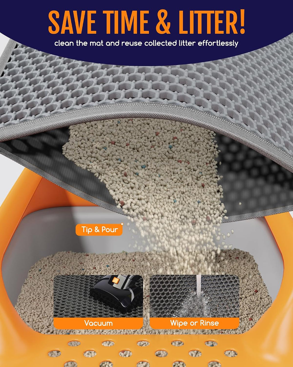 Powools Cat Litter Mat, Double-Layer, 46 x 35 in, Urine-Proof, Grey | Non-Slip Litter Trapping Mat, Easy to Clean, Kitty Litter Mats for Floor, Scatter Control, Waterproof Litter Box Mat for Cats